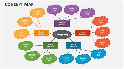 How To Create a Concept Map in Visio Concept Maps How to Add a Concept Map to a PowerPoint