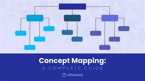 Introducci N Concept Map Hot Sex Picture