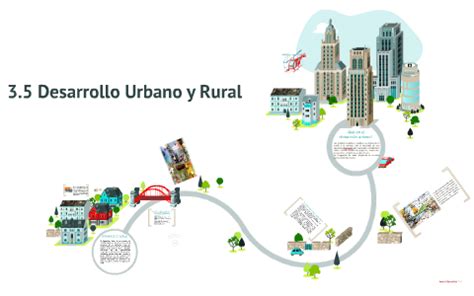 concepto de desarrollo urbano y rural