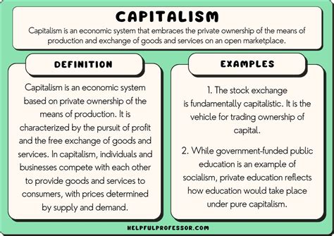 concepts of capitalism
