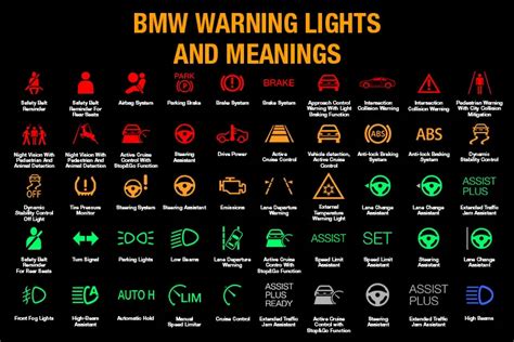 06 Bmw Warning Lights