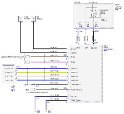 2005 Ford F 350 Wiring Diagram