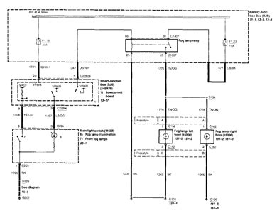 2005 Ford Freestyle Wiring Diagrams