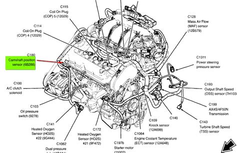 2005 Ford Taurus Engine Diagram