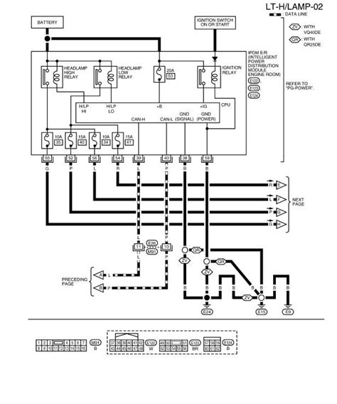 2005 Frontier Wiring Diagram