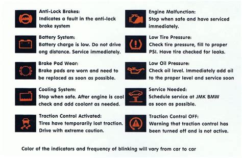 Bmw 3 Series 2006 Warning Lights