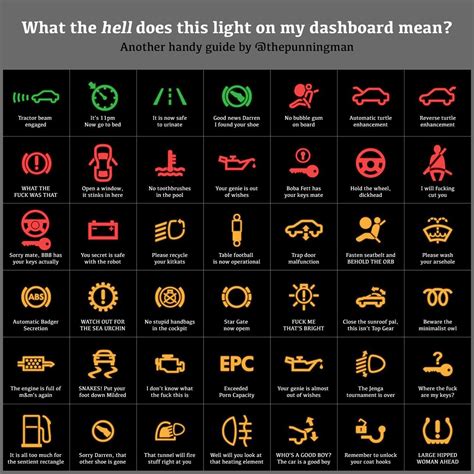 Bmw 328i Light Symbols