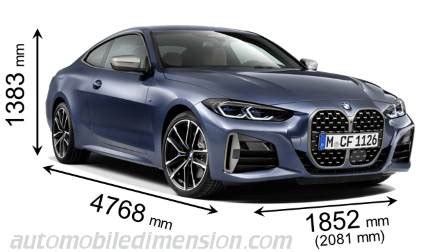 Bmw 4 Series Dimensions 2017