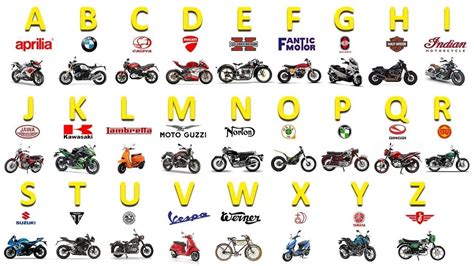 Bmw Bike Name List