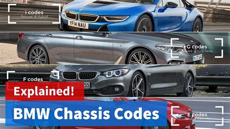 Bmw Build Code Tracking