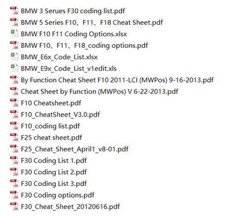 Bmw G Series Coding List