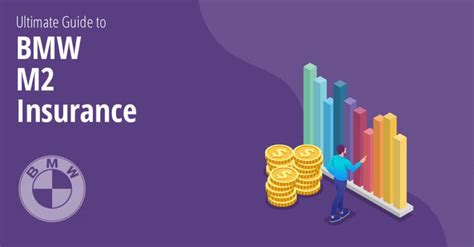 Bmw M2 Insurance Group