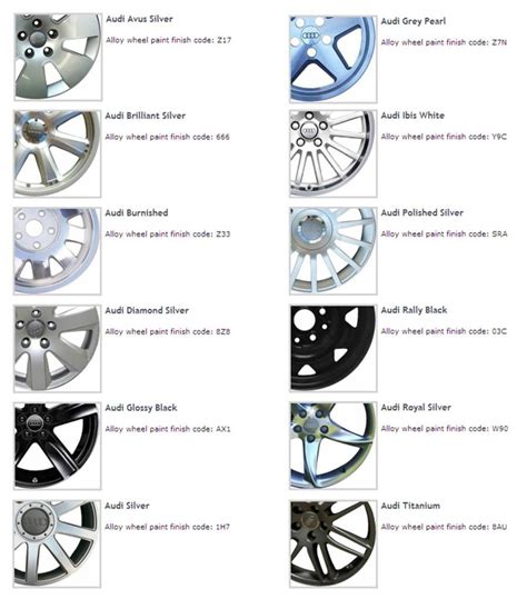 Bmw Rims Paint Code