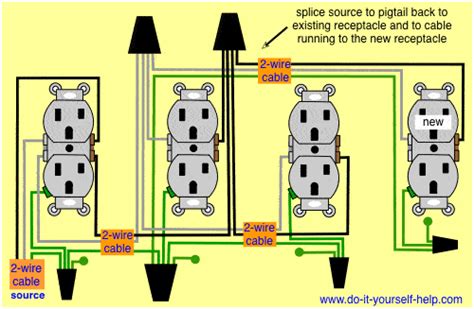 Do It Yourself Help Wiring Diagrams