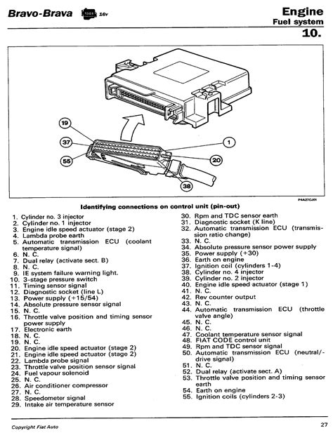 Fiat Palio 1.2 Elx Wiring Diagram