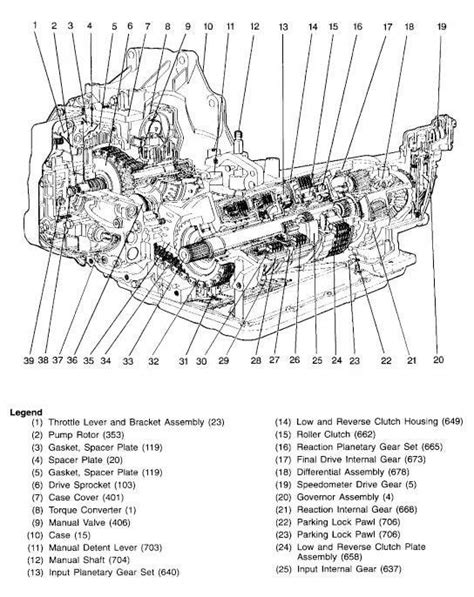 Fiat Transmission Diagrams
