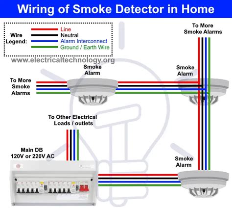 Fire Detectors Wiring Diagram