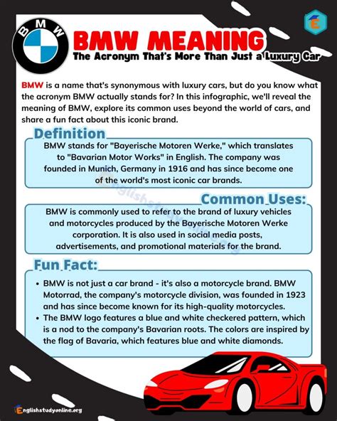 M Meaning On Bmw