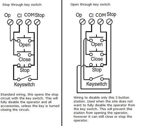 Open Close Stop Wiring Diagram