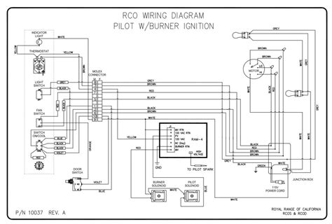 Open Range Wiring Diagram