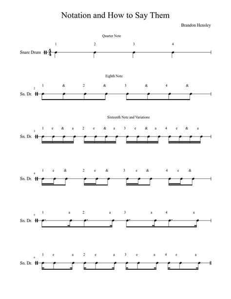Concert Snare Drum Notation