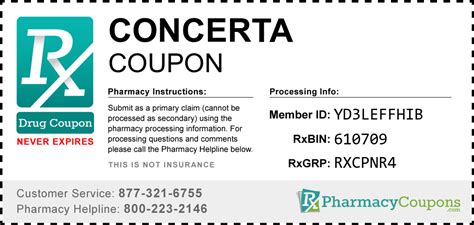 Get The Best Deals On Concerta With Coupons