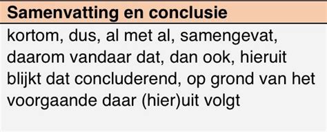 conclusie