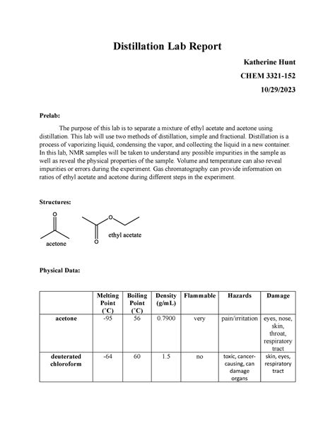 Conclusion Of Distillation Lab Report
