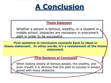 conclusion thesis statement examples