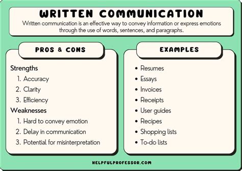 Concrete Examples In Communication