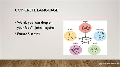 Concrete Language Definition