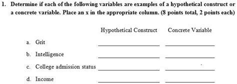 Concrete Variable Examples