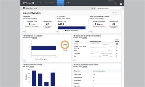 concur expense reporting system
