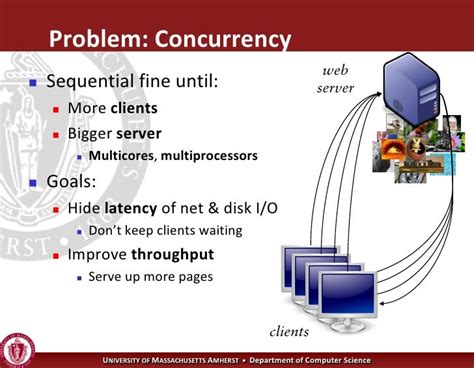 concurrency in computer science