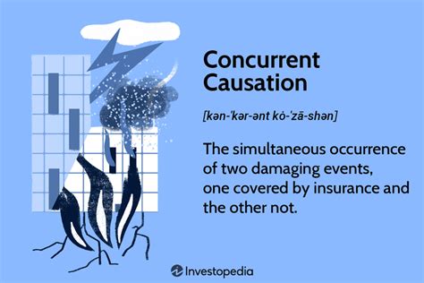 concurrent causation example