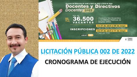 concurso docente y directivos docentes 2022