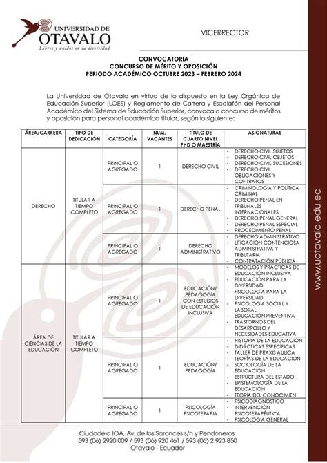 concurso meritos y oposicion 2023