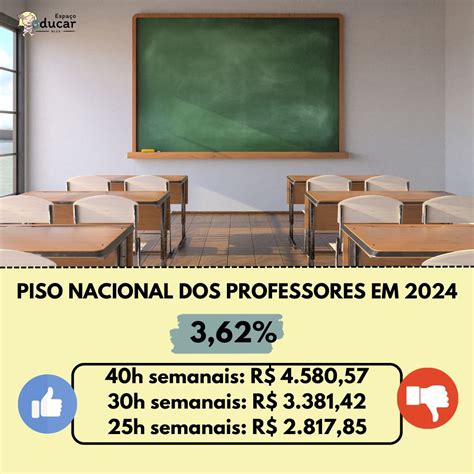 concurso nacional dos professores