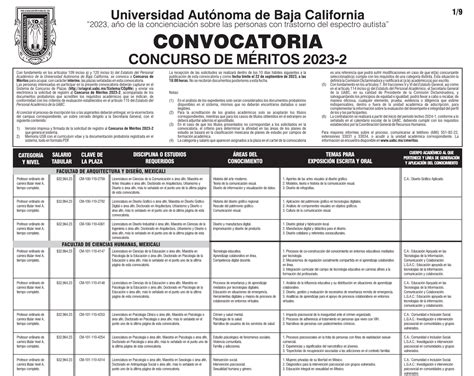 concurso por meritos 2023