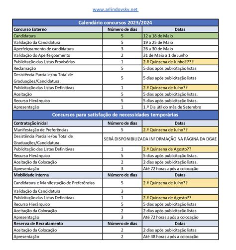 concursos para o ano de 2024