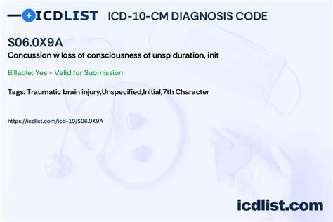 concussion icd 10 code unspecified