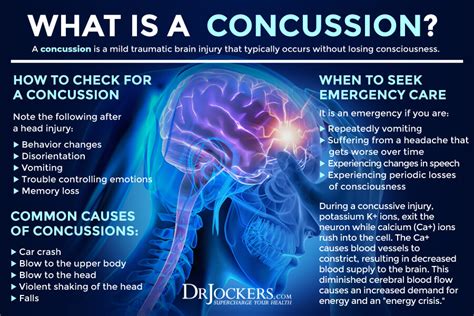 concussion meaning in medical term
