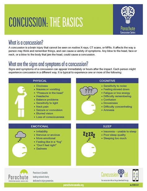 concussion protocol canada