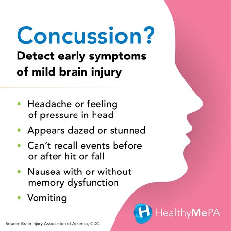 concussion symptoms last how long
