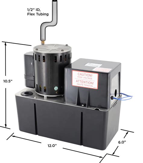 Condensate Pump Overflowing