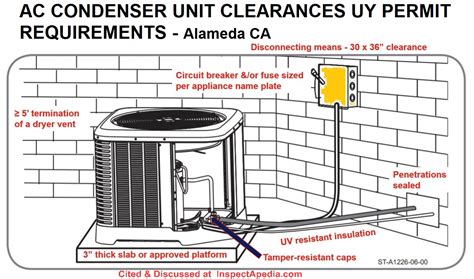 Condenser Disconnect Code