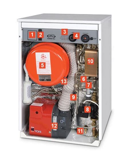 Condensing Combi Oil Boiler