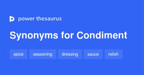 Condiment Thesaurus