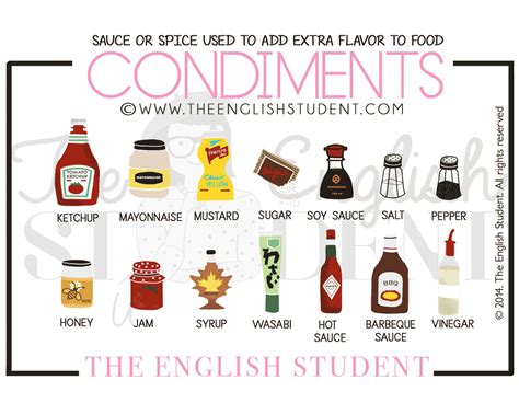 Condiments Definition And Examples