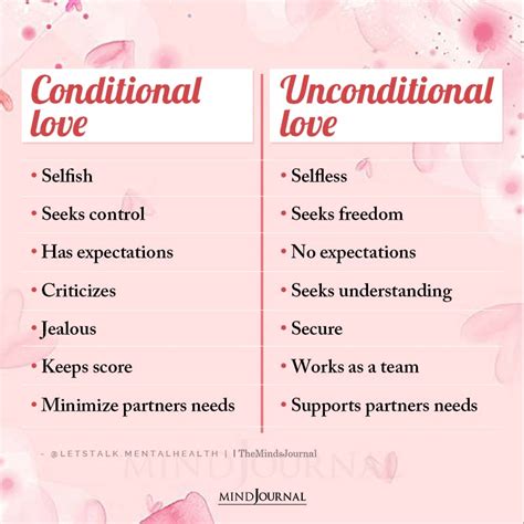 conditional and unconditional love examples